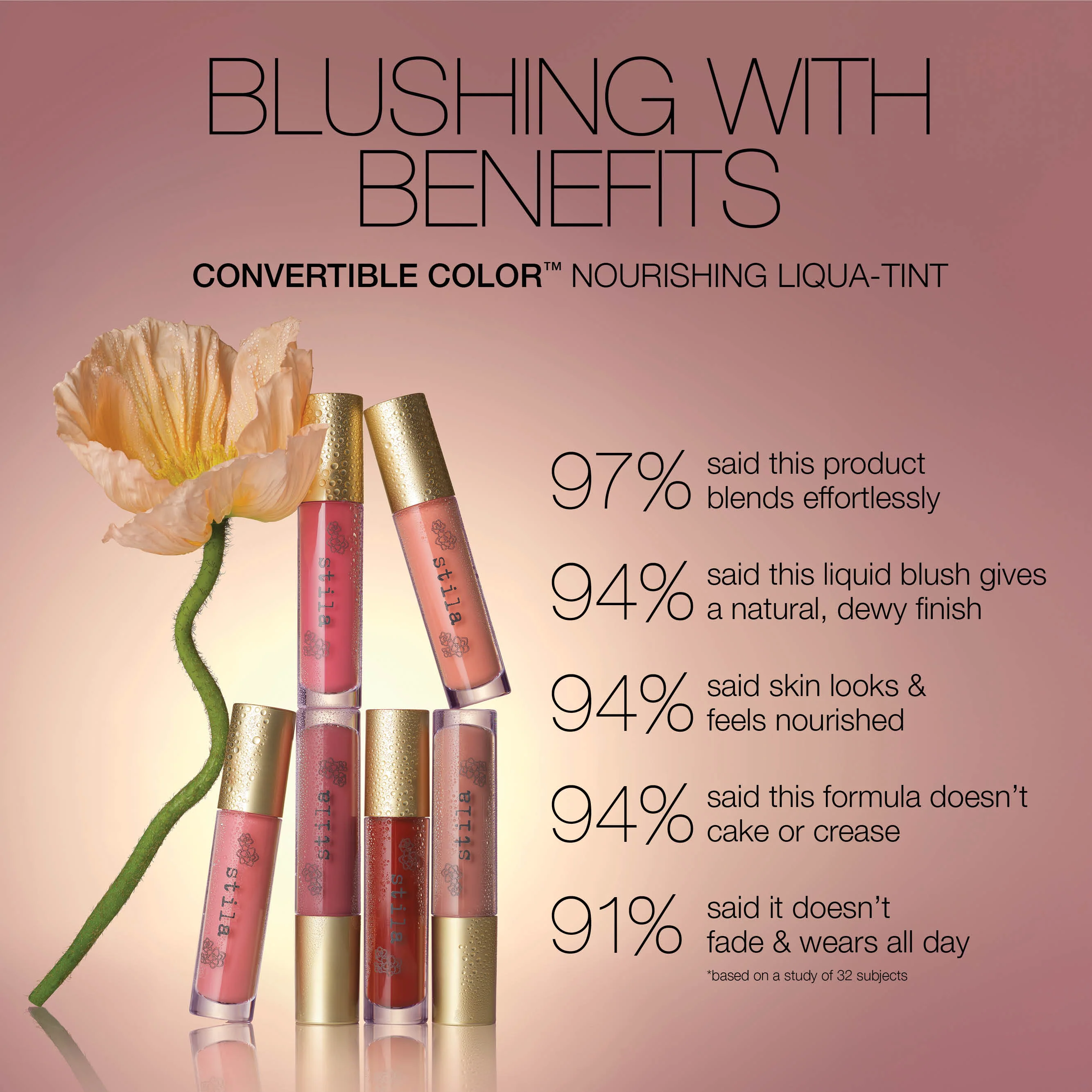 Convertible Color™ Nourishing Liqua-Tint - Image 53