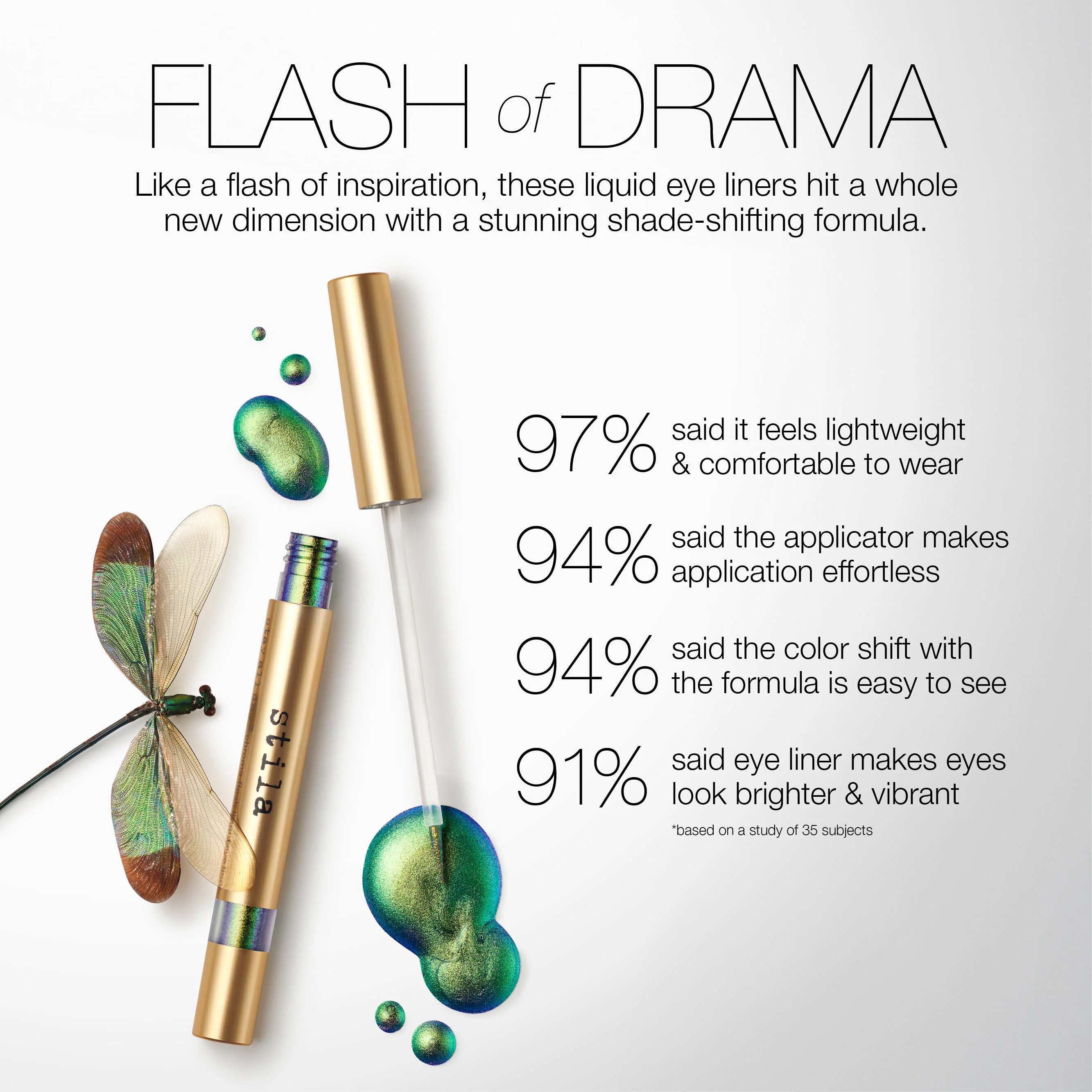Stay All Day® Chroma-Flash Liquid Eye Liner - Image 58